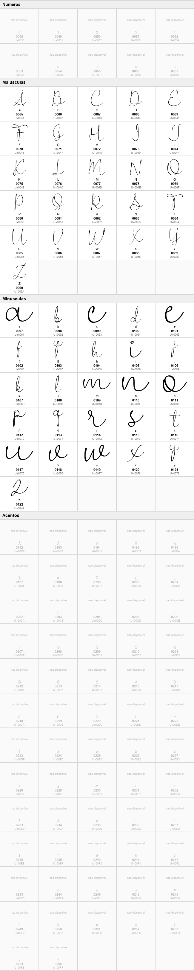 Wedding Ampersand