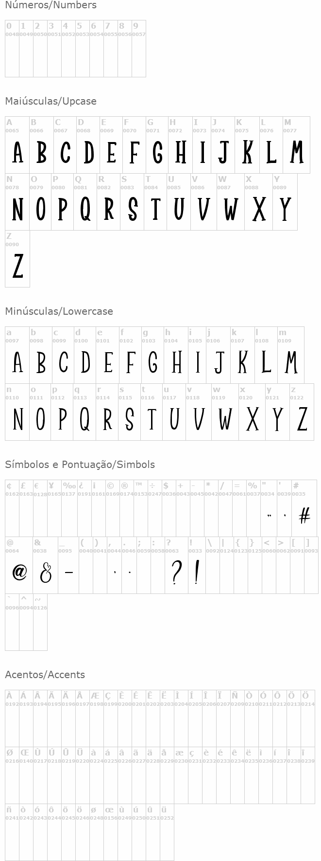Wellington Sans