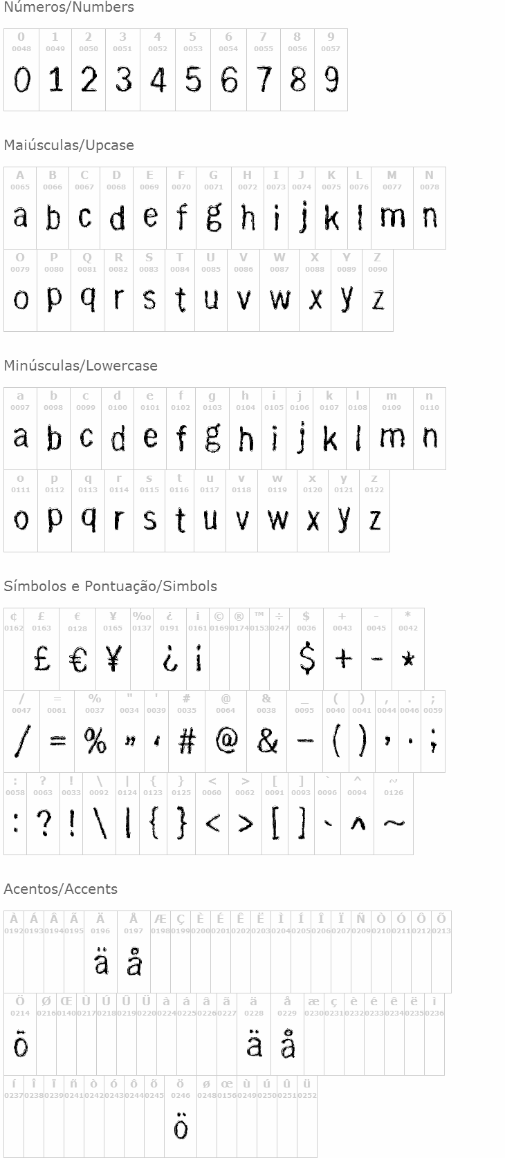 With Righteous Indignation