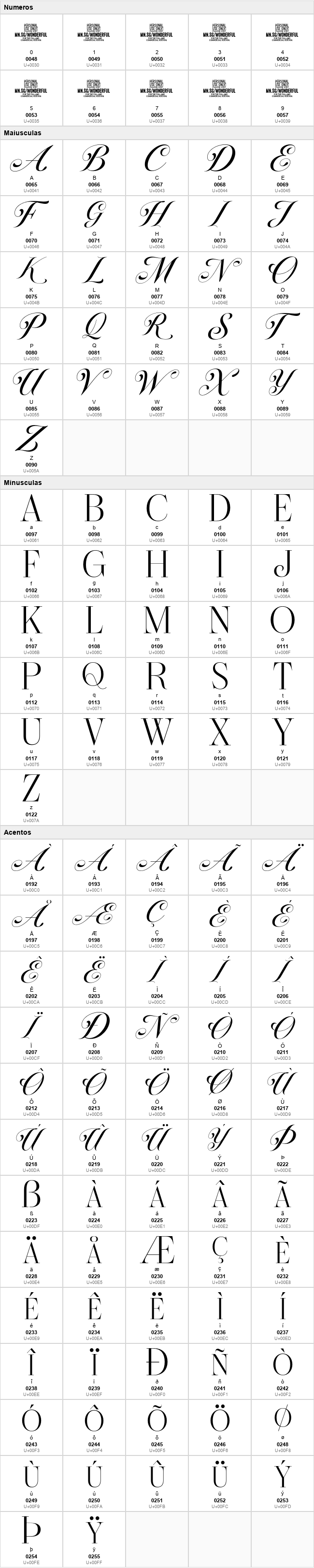 Wonderful Christmas Symbols