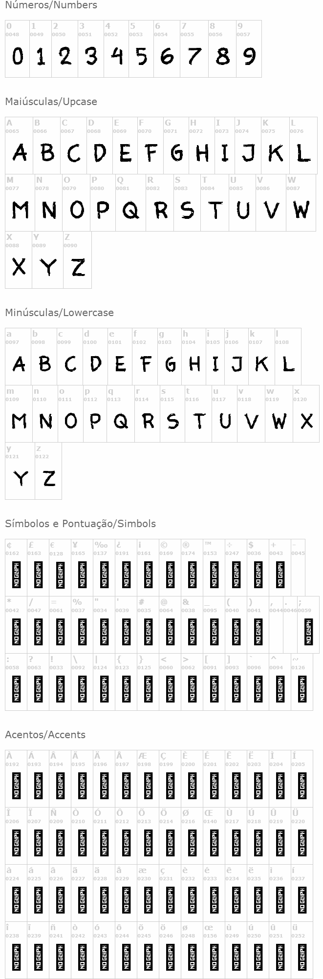 Xaloko