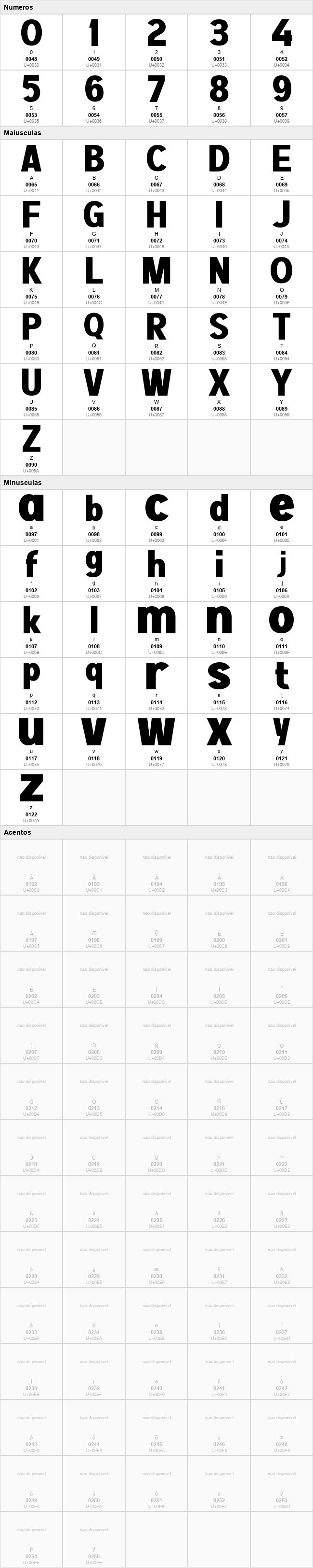 Yaberes Sans