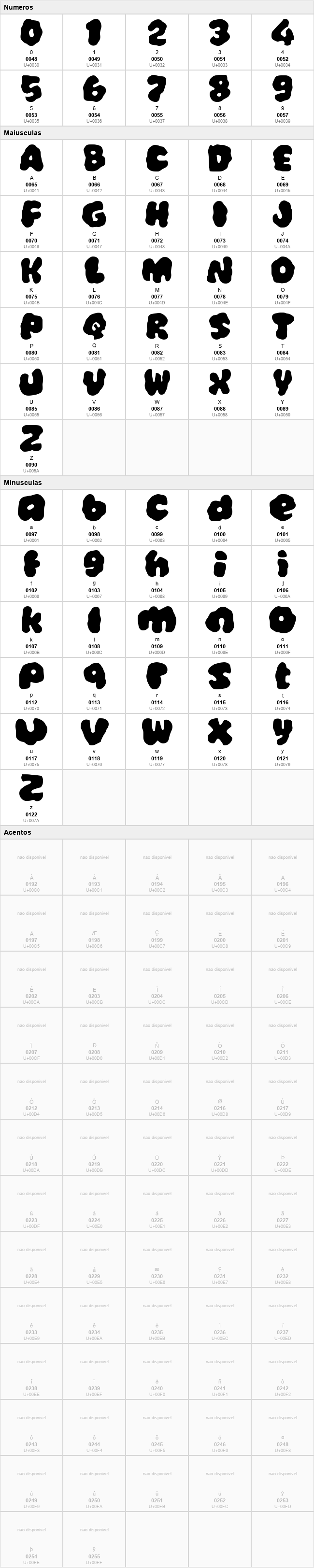 Yabinter