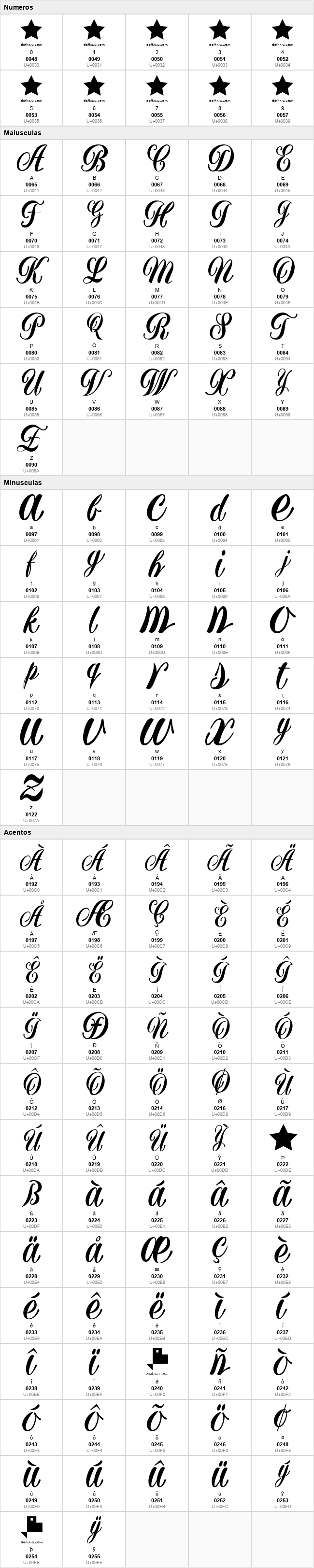 Yugoslavia