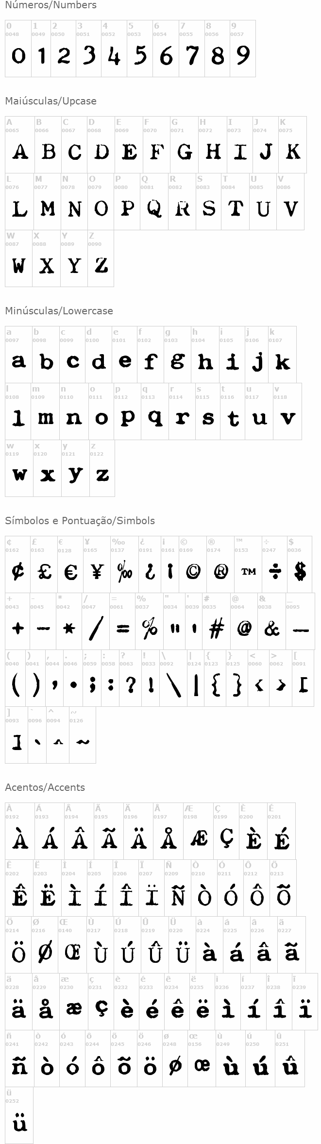 zai Adler 7 Typewriter 1925