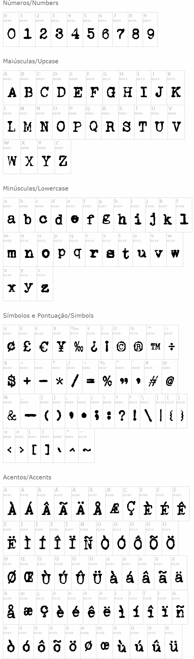 zai AEG Mignon Typewriter 1924