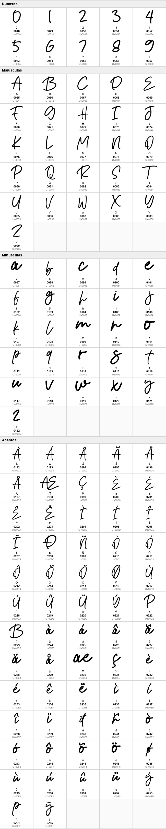Zigas Signature