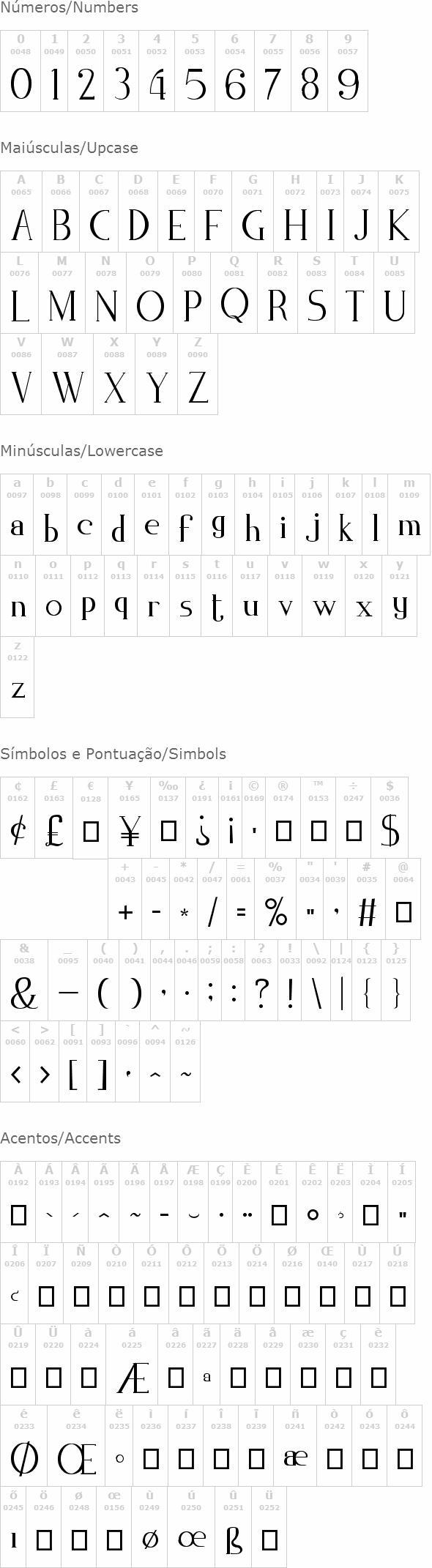 Zorus Serif